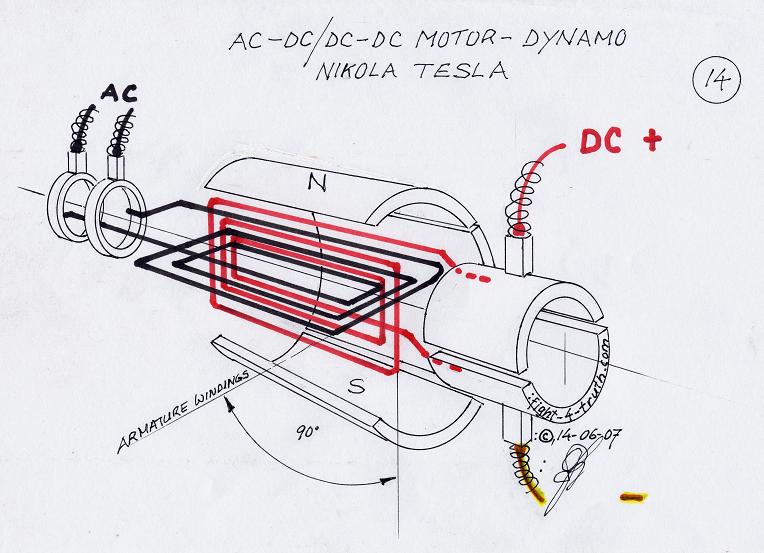 AC-DC%20Motor-Dynamo.jpg