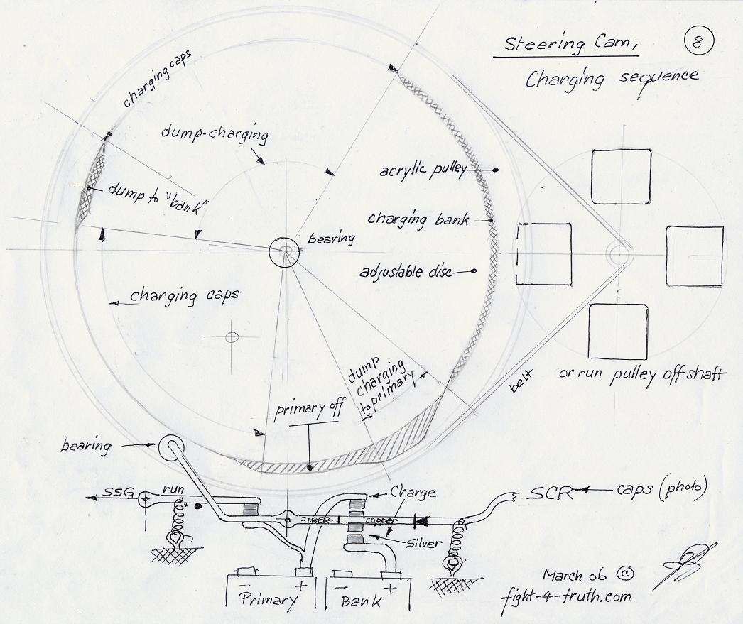 Steering%20Cam.jpg